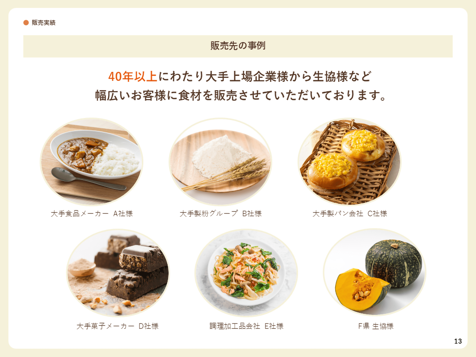 会社紹介資料サンプル