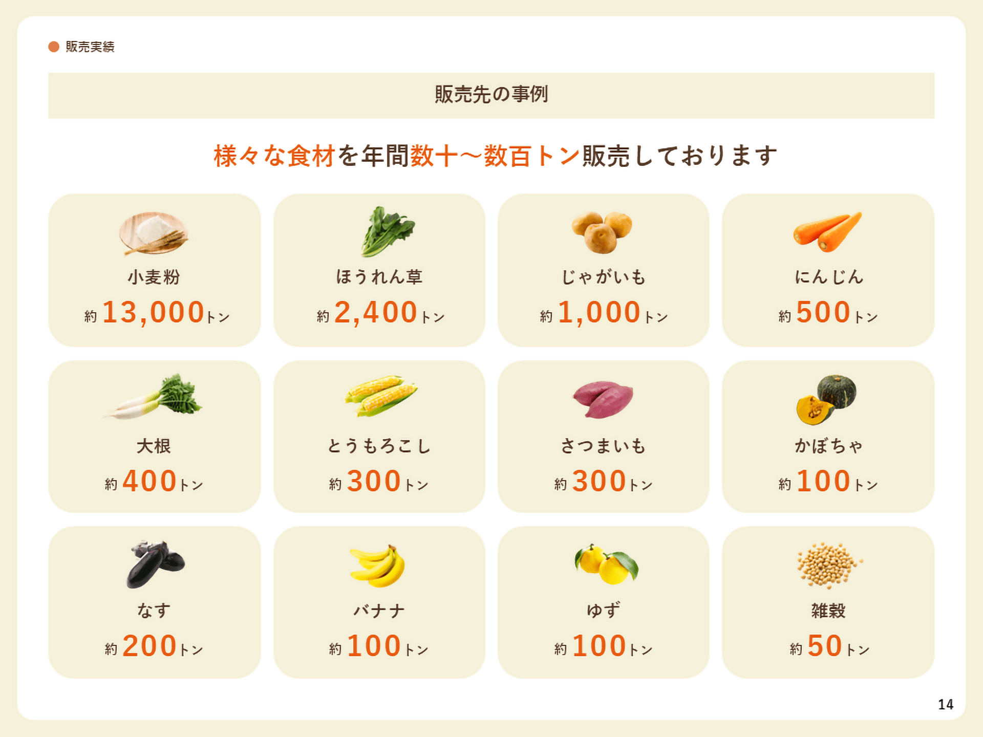 会社紹介資料サンプル